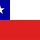 Most popular baby names in Chile