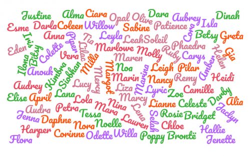 100 two-syllable girl baby names, at ClickBabyNames