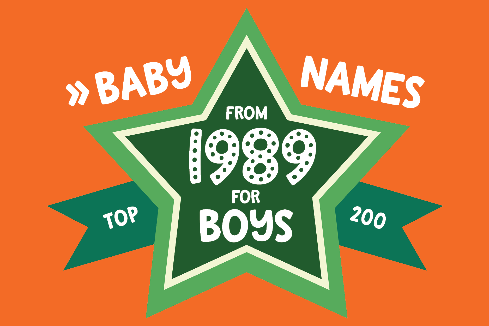 Sad names. Top 200 boy names.