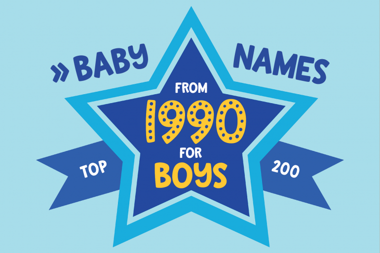Baby names for boys from 1990
