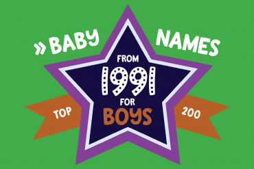 Baby names for boys from 1991