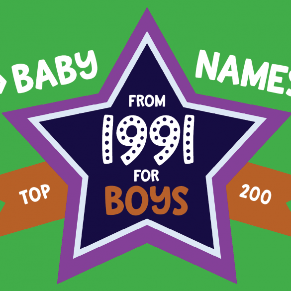 100 boy baby names that are unpopular Click Baby Names