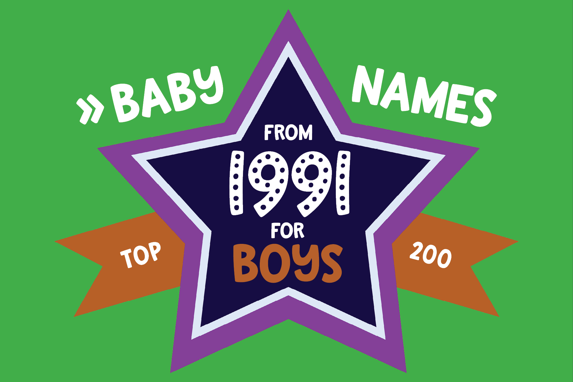 200-most-popular-baby-names-for-boys-born-in-1991-at-clickbabynames