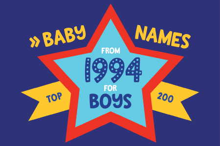 200 most popular baby names for boys born in 1994