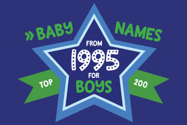 200 most popular baby names for boys born in 1995
