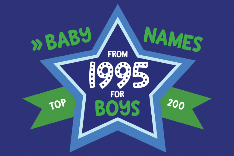 200 most popular baby names for boys born in 1995