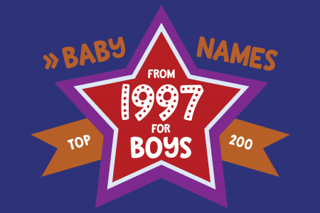 200 most popular baby names for boys born in 1997