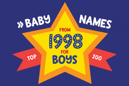 Baby names for boys from 1998