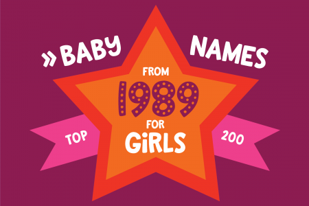 200 most popular baby names for girls born in 1989