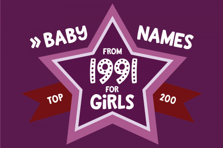 Baby names for girls from 1991
