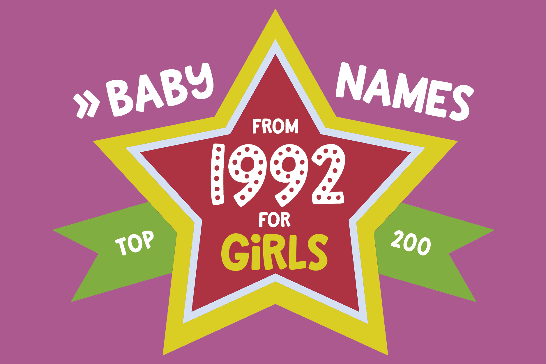 200-most-popular-baby-names-for-girls-born-in-1992-at-clickbabynames