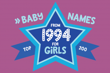 200 most popular baby names for girls born in 1994