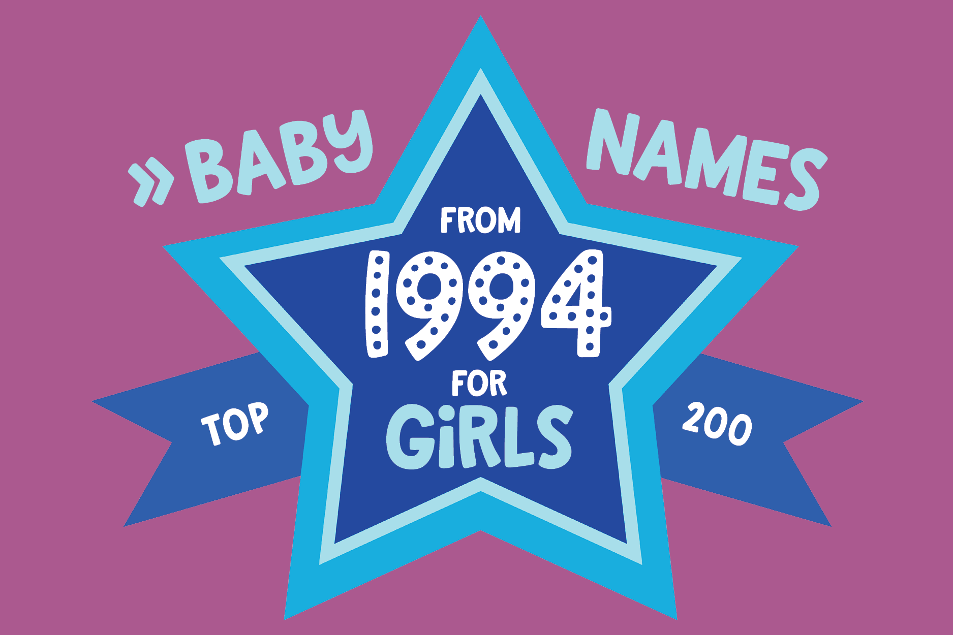 200-most-popular-baby-names-for-girls-born-in-1994-at-clickbabynames