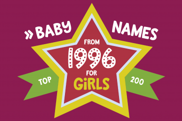 200 most popular baby names for girls born in 1996