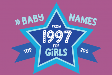 200 most popular baby names for girls born in 1997