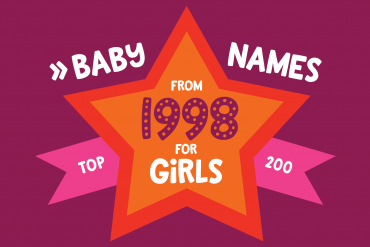 200 most popular baby names for girls born in 1998