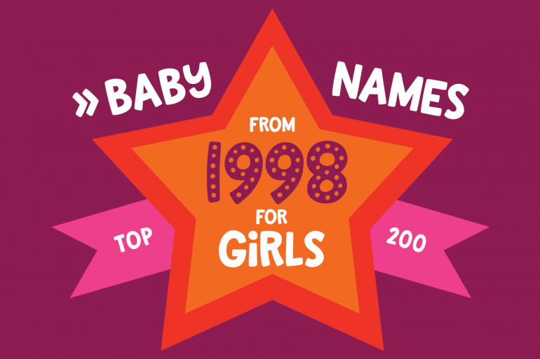 200 most popular baby names for girls born in 1998