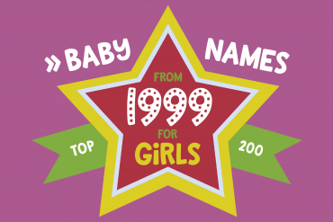 Baby names for girls from 1999