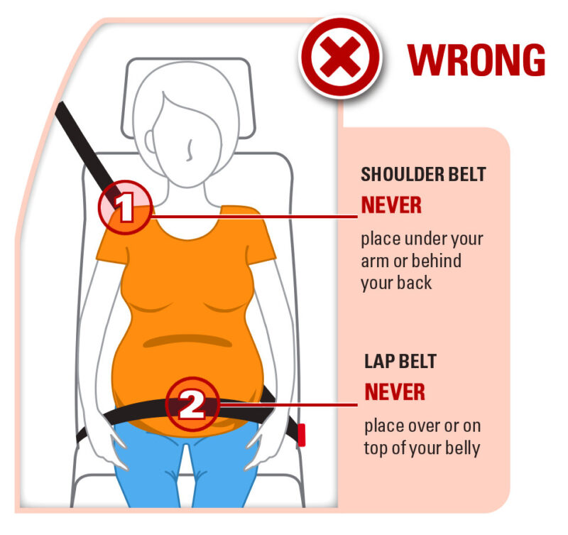 The wrong way to use a seat belt during pregnancy - Image courtesy NHTSA