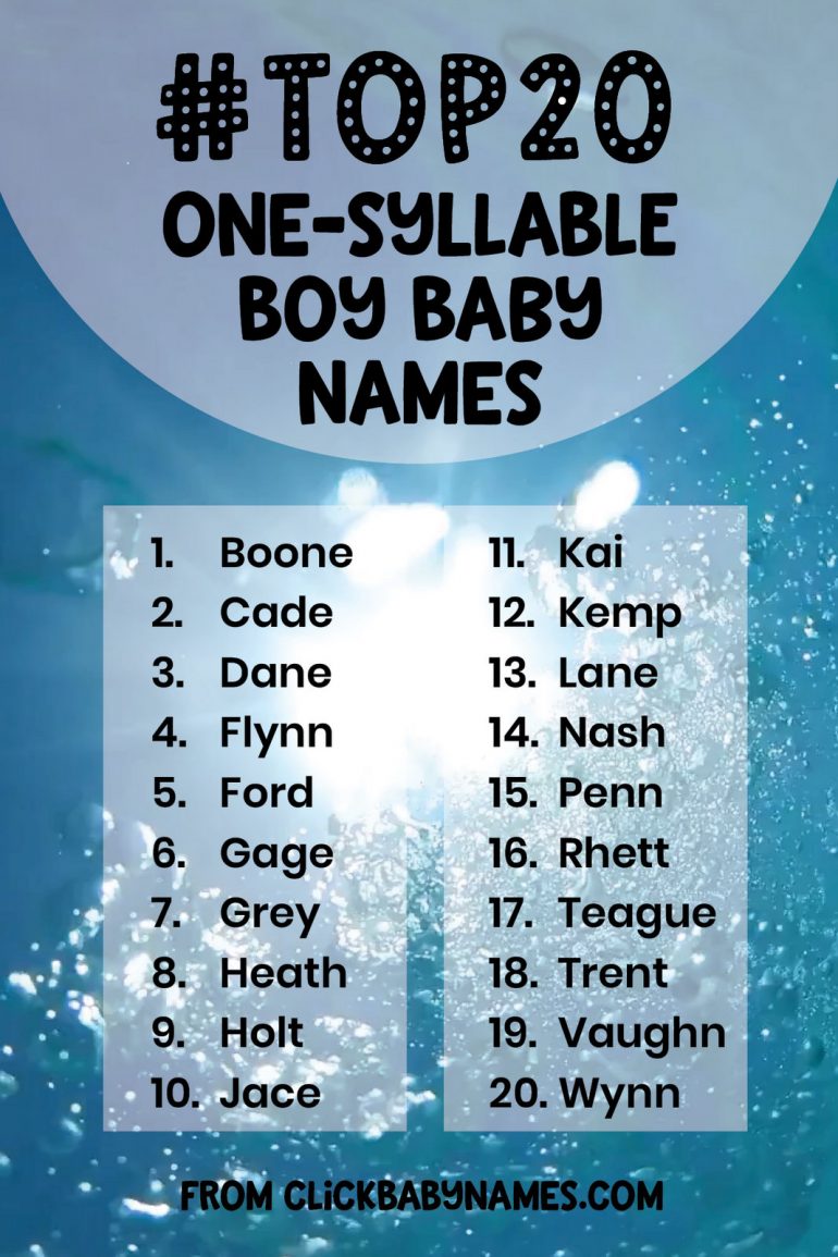 100 nombres de bebé de una sílaba para niño, en ClickBabyNames Heading