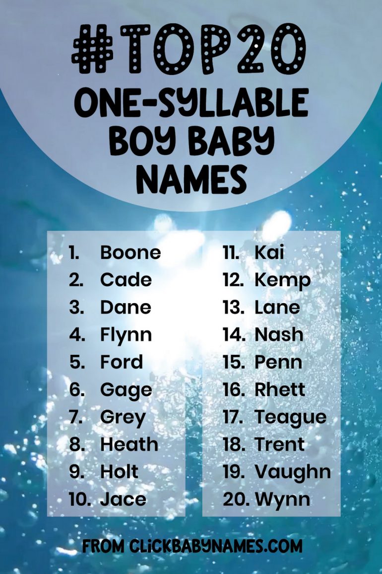 top-20-old-english-girl-names-old-english-names-for-girls-baby-girl