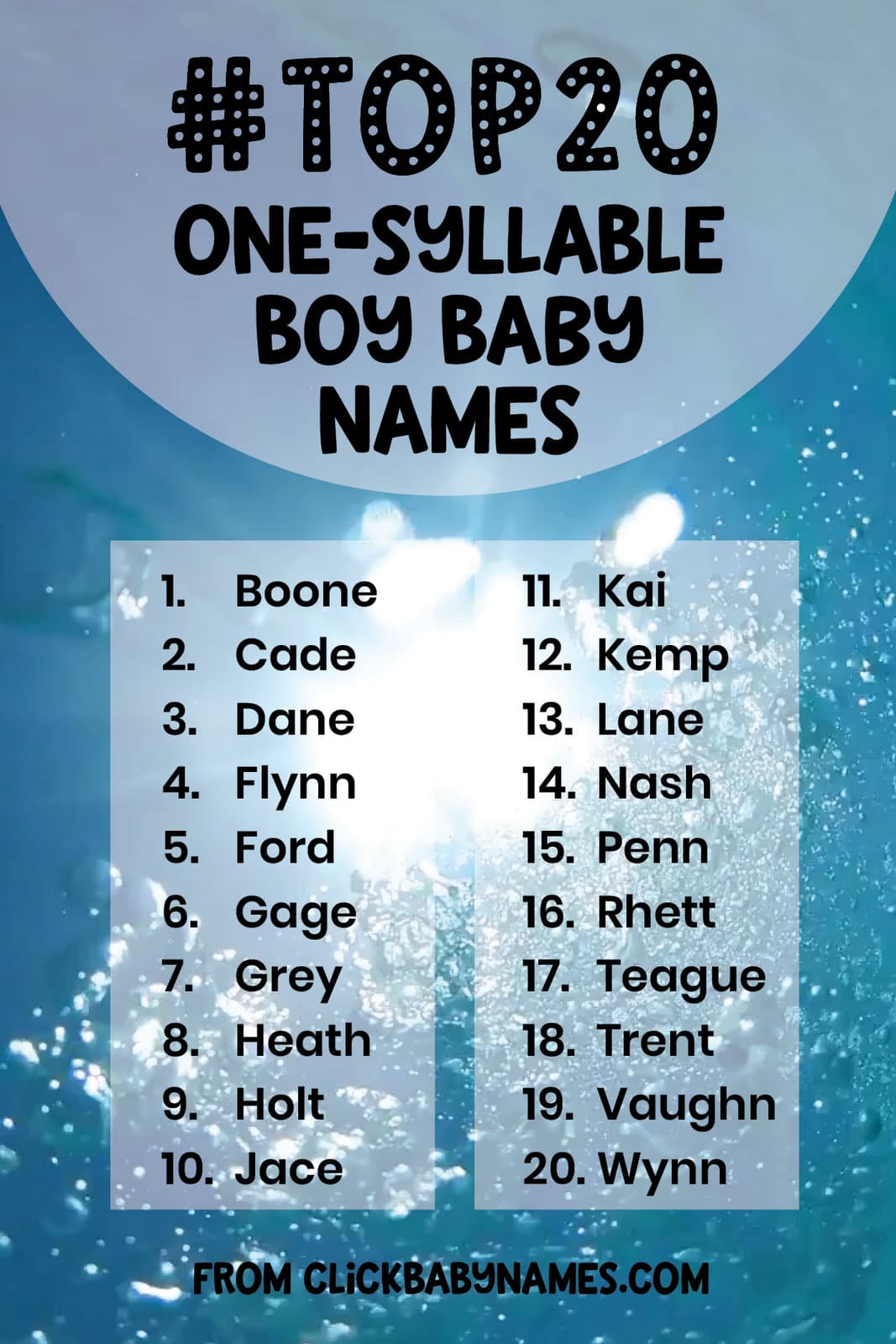 100 onesyllable boy baby names, at ClickBabyNames