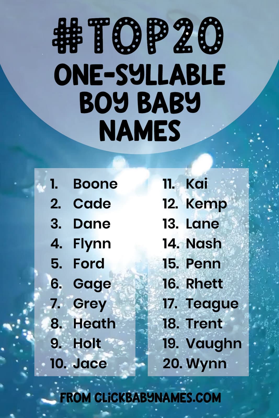 26-unique-baby-boy-names-from-a-to-z-babycenter-in-2021-unique-baby