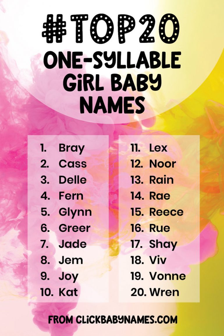 100 one-syllable girl baby names, at ClickBabyNames
