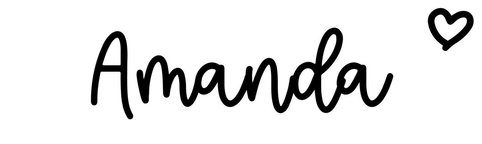 Amanda - Name meaning, origin, variations and more