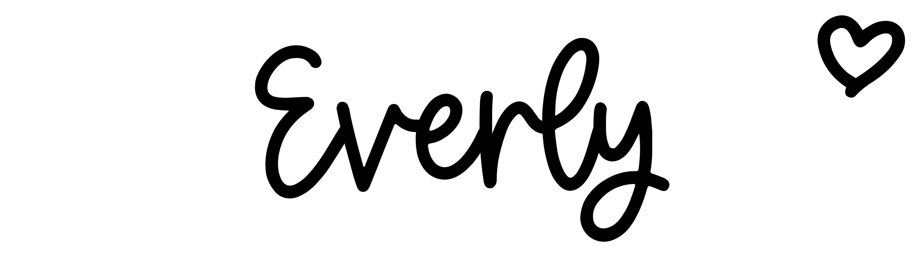 Everly Click Baby Names