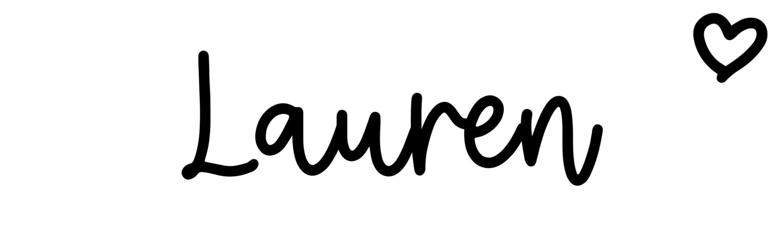 Lauren Click Baby Names