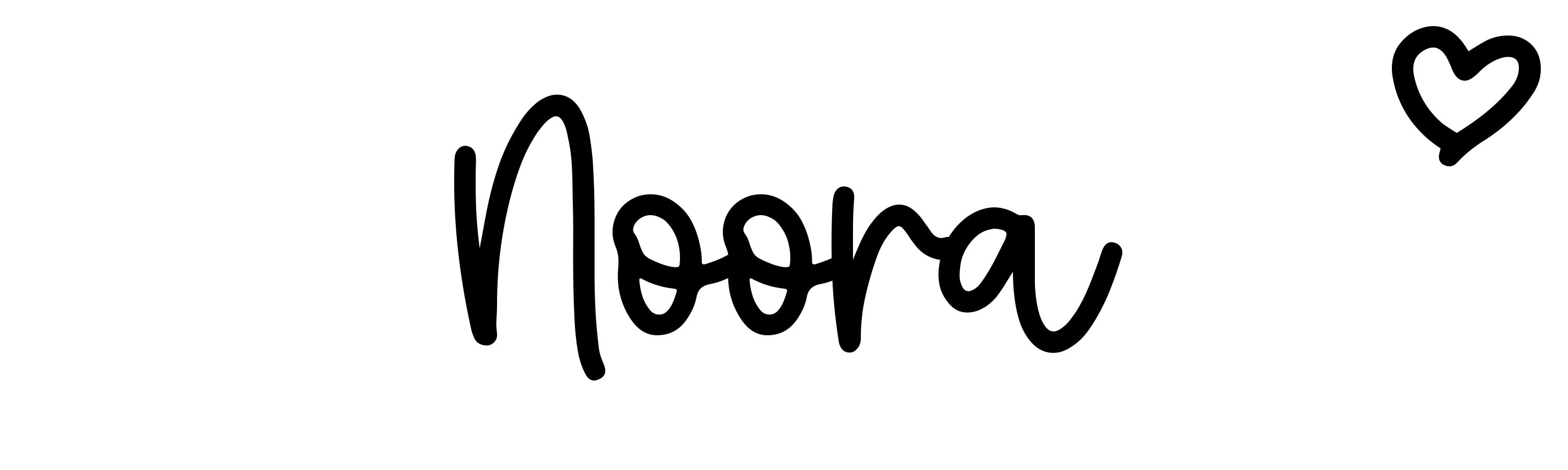 About The Baby Name Noora Click Baby Names