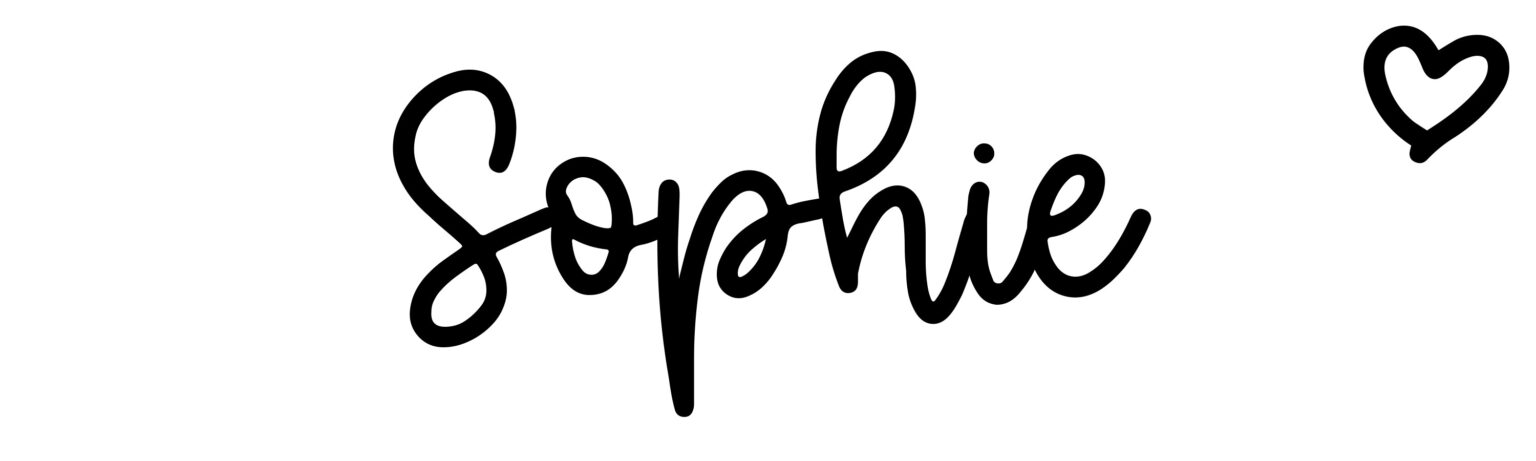 Sophie - Name meaning, origin, variations and more